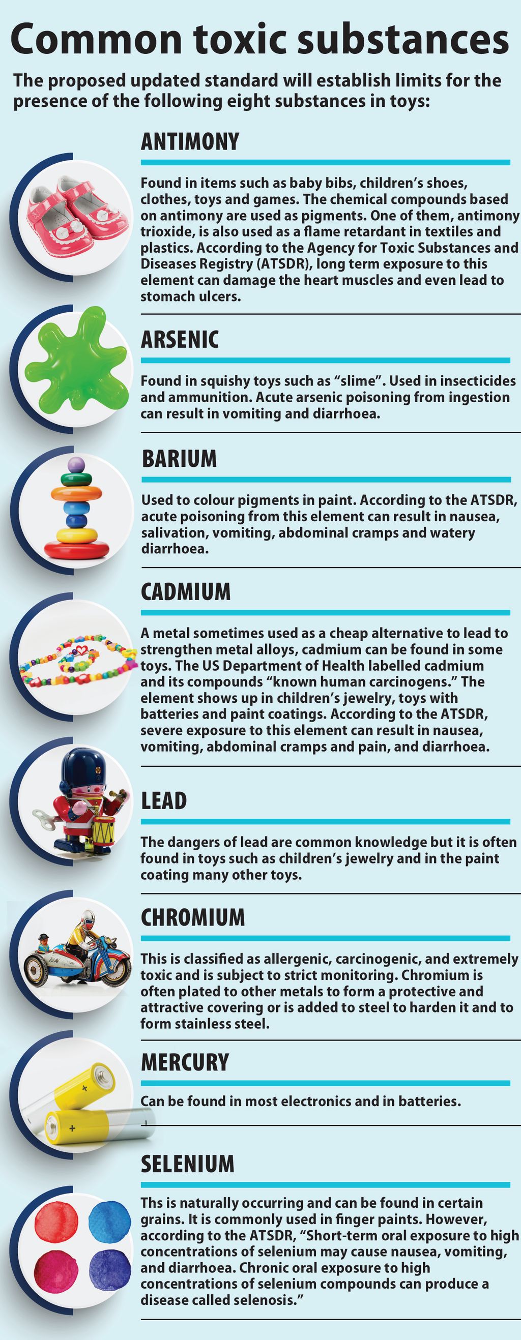 epa list of toxic substances
