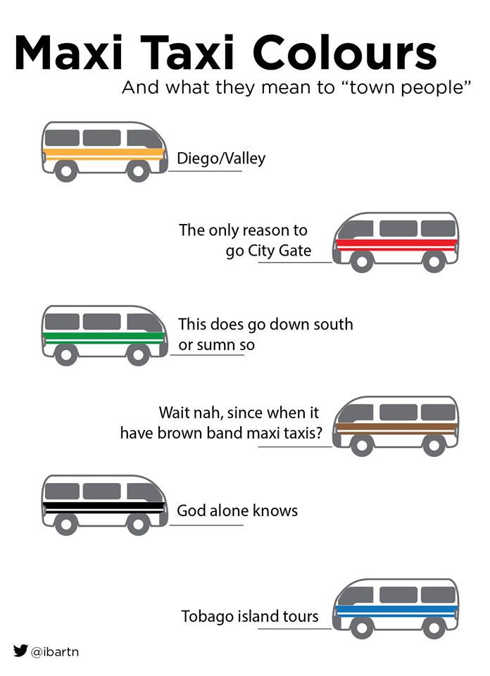 maxi taxi colours